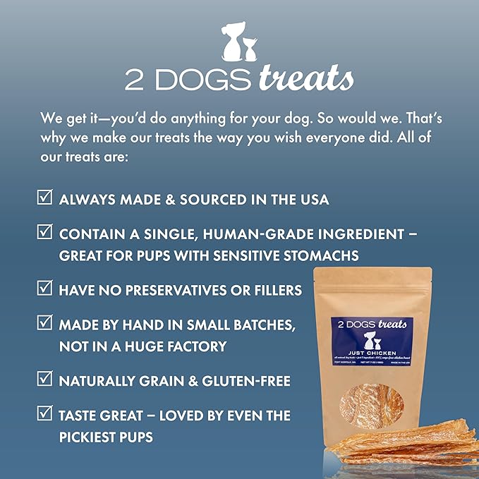 Just Chicken Jerky | 100% USA-Sourced, Single-Ingredient, Great for Sensitive Stomachs, Human-Grade USDA Chicken, Grain-Free, Allergy-Friendly, High Value for Training, Small Batch