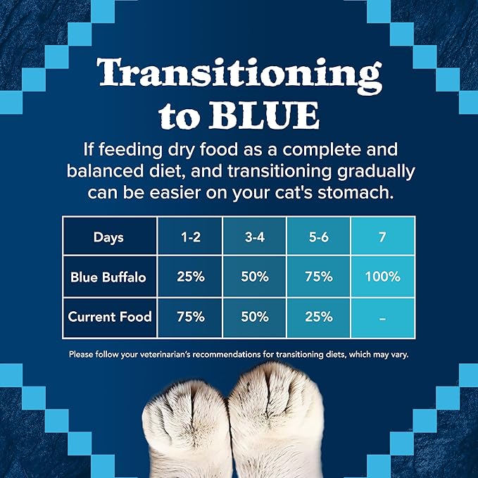 Blue Buffalo Wilderness High Protein, Natural Adult Indoor Dry Cat Food, Chicken 15-lb