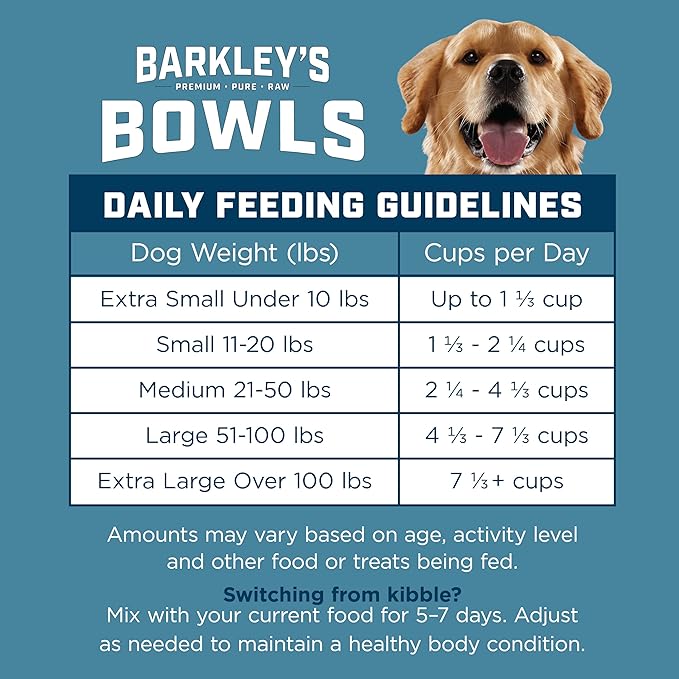 Barkley’s Bowls, Frozen Raw Chicken Dog Food, Fresh Whole Food Ingredients with Cage-Free Chicken, Grain Free, High Protein for Balanced Nutrition, Frozen Meals with Human Grade Ingredients, 4 lb Bag