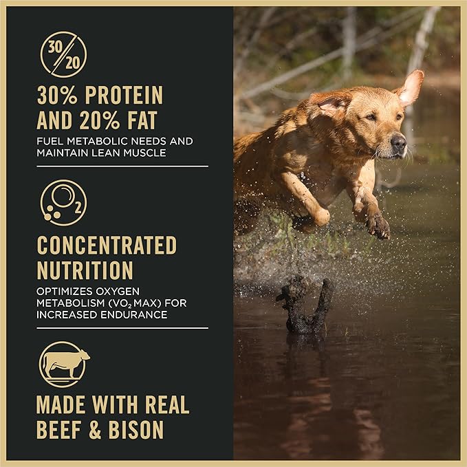 Purina Pro Plan Sport Performance 30/20 Beef and Bison Formula Dry Dog Food - 6 lb. Bag