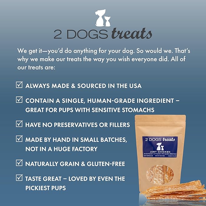 Just Chicken Jerky | 100% USA-Sourced, Single-Ingredient, Great for Sensitive Stomachs, Human-Grade USDA Chicken, Grain-Free, Allergy-Friendly, High Value for Training, Small Batch