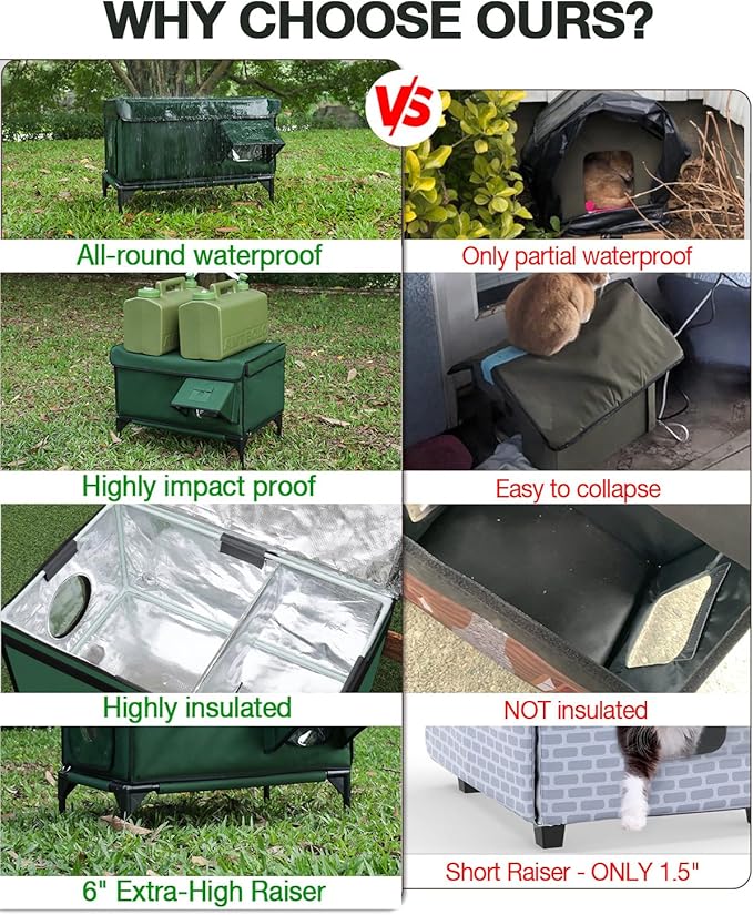 Indestructible Heated Cat House for Outside Winter, 100% Waterproof, Safe Escape Door, Insulated Outdoor Cat Shelter with Heater for Feral Barn Cat Kitty (Green, 24"x15"x18")