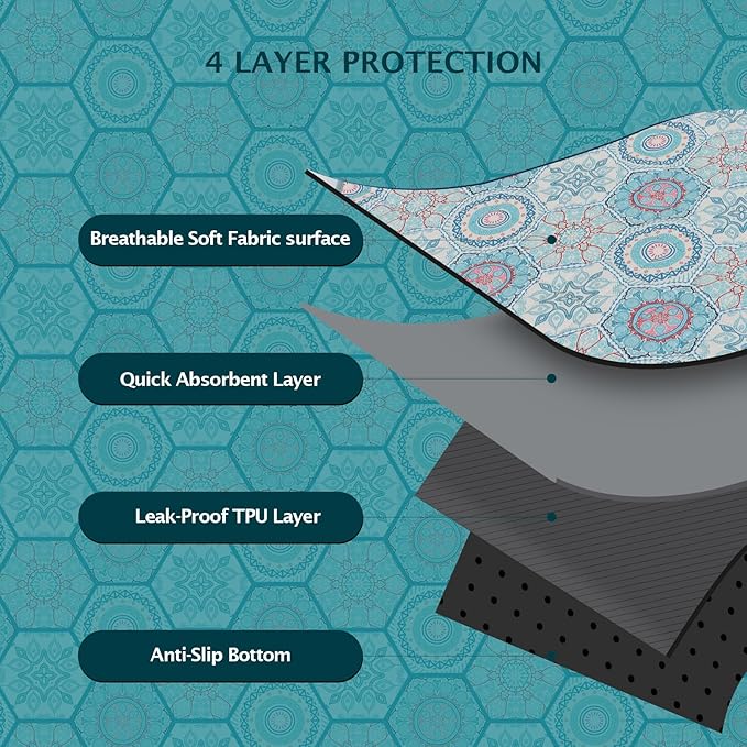 IEUUMLER Washable Pee Pads for Dogs, 2 Pack Non-Slip & Waterproof Pack Whelping Pad, Reusable Washable Puppy Potty Training Pad with Fast Absorbent for Playpen EU007 (Green Medallion, 36"X41"-2pcs)