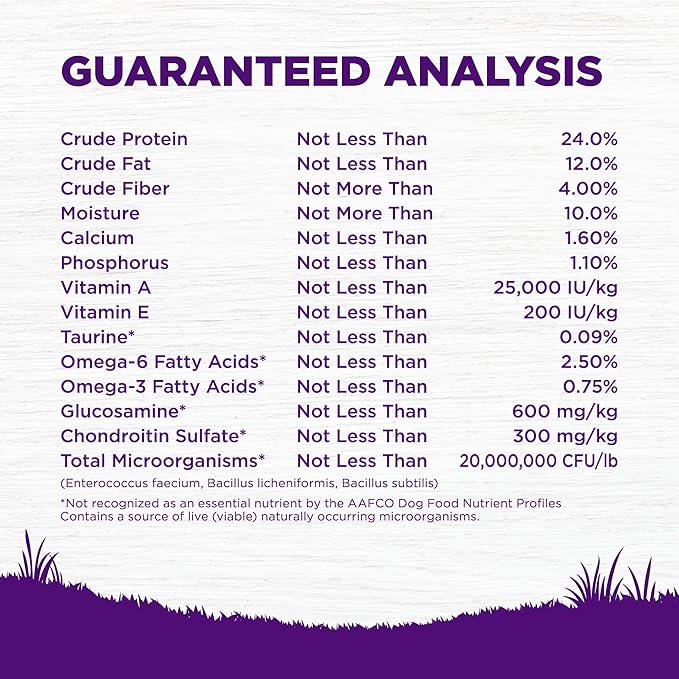Wellness Complete Health Dry Dog Food with Grains, Natural Ingredients, Made in USA with Real Meat, All Breeds, For Adult Dogs (Lamb & Barley, 5-Pound Bag)