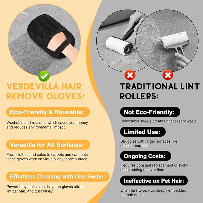 Pet Hair Remover, 2025 Upgrated Five-Finger Electrostatic Pet Hair Removal Gloves, Cat & Dog Hair Remover for Couch, Furniture,Clothing, Animal Fur Removal Tool, Cat Grooming Gloves-2PCS