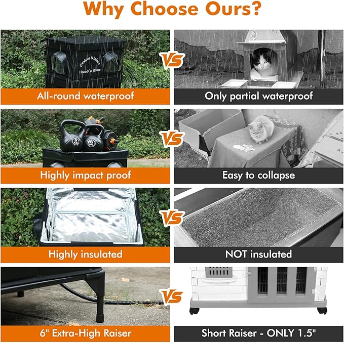 Yeatruojeet 2 Story Heated Cat House for Outside, 100% Waterproof, Safe Escape Door, Elevated Base, Weatherproof Insulated Shelter for Stray Feral Barn Cat