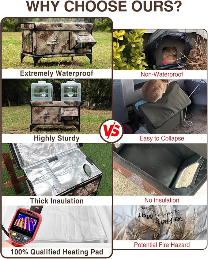 Indestructible Heated Cat House with Pet Camera for Outside Winter, 100% Waterproof, Escape Door, Insulated Outdoor Cat Shelter with Heater for Feral Barn Cat Kitty (Desert Camouflage, 25.5"x16"x18")