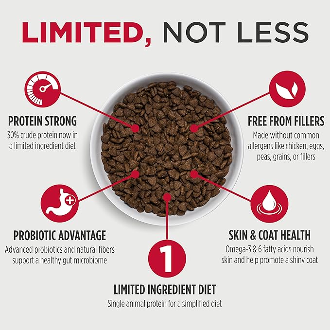 Nulo Freestyle All Breed Dog Food, Premium Allergy Friendly Adult & Puppy Grain-Free Dry Kibble Dog Food, Single Animal Protein with BC30 Probiotic for Healthy Digestive Support, 5.5 Pound (Pack of 1)