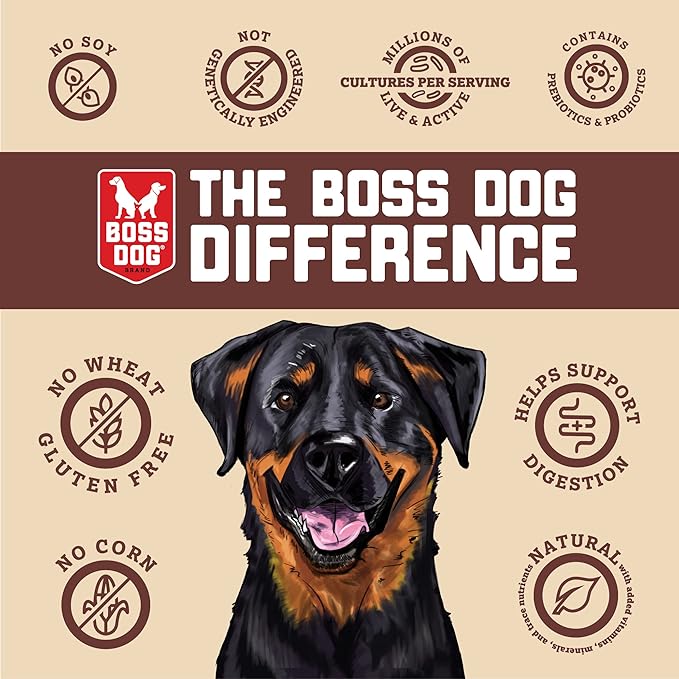 Boss Dog Complete & Balanced Freeze Dried Raw Diet for Dogs, Chicken Recipe, 36 oz Bag (Bag of 2)