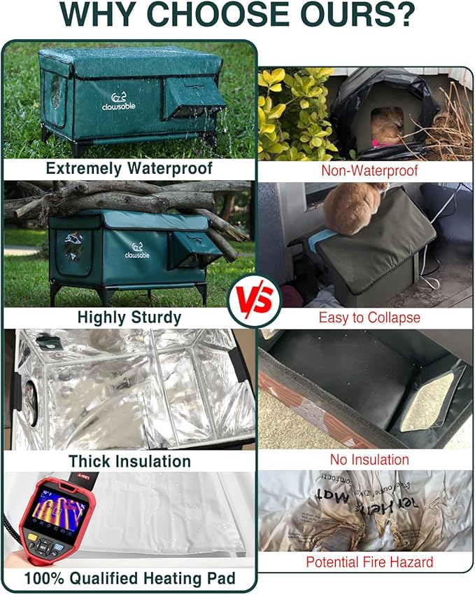 Indestructible Heated Cat House with Pet Camera for Outside Winter, 100% Waterproof, Escape Door, Insulated Outdoor Cat Shelter with Heater for Feral Barn Cat Kitty (Forest Green, 26"x16"x18")