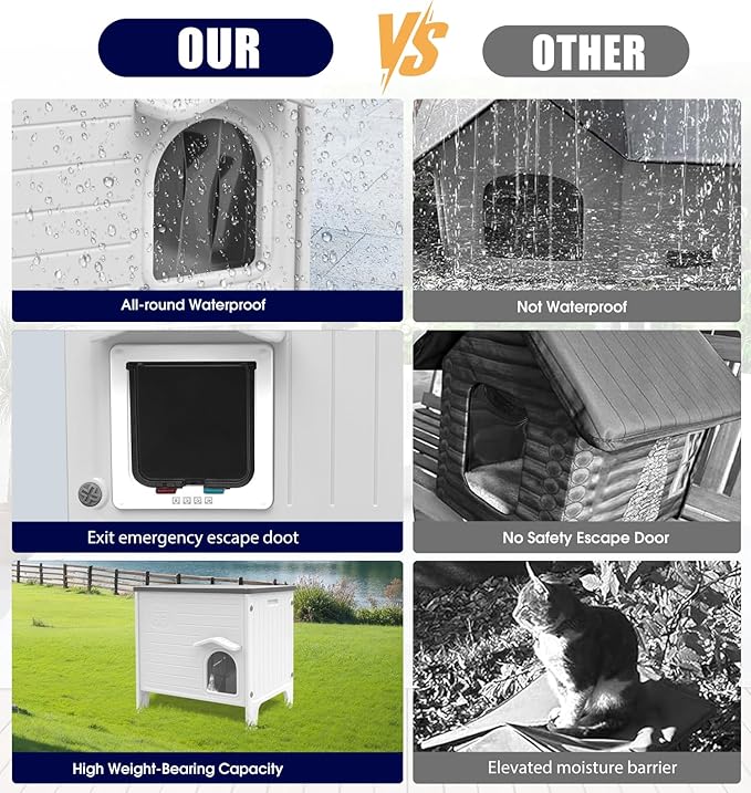 CSQOO Plastic Outdoor Cat House, 100% Weatherproof Feral Cat Shelter with Safety Escape Door, Cat House with for Barn Cat,