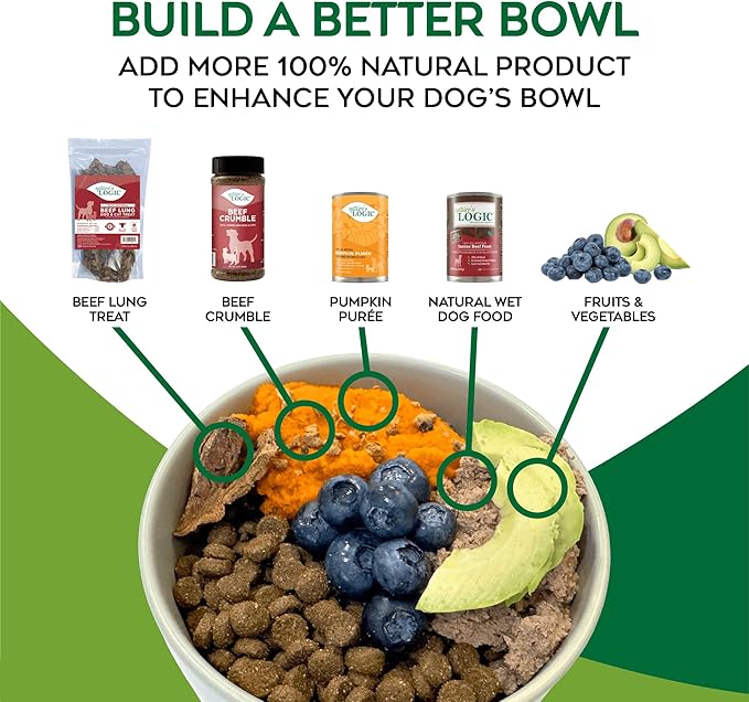 Nature’s Logic Pure Naturals™ 100% Natural Beef Recipe Synthetic-Free Dry Dog Food, 24 lbs