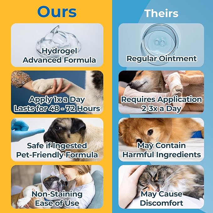 Silverquine Dog Wound Care Gel - Hot Spot Gel Solution for Dogs and Cats - Safe If Licked, Odorless Silver Hydrogel Ointment for Pets Cuts, Burns, Scratches, Sores and Skin Concerns - 4.0 Oz