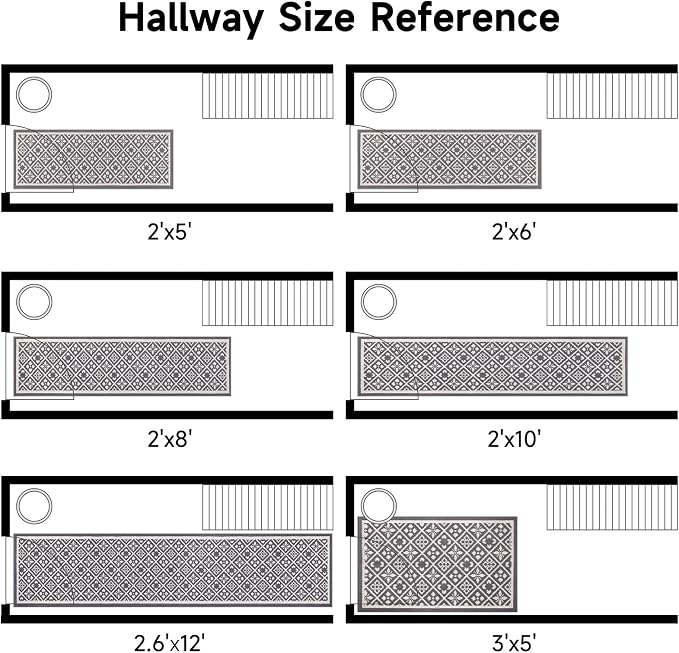 Ileading Hallway Runner Rug 2x6 ft,Washable Indoor Grey Carpet with Non Slip Rubber Backing,Low Pile Durable Kitchen Floor Mat for Laundry Entryway Door & High Traffic Areas