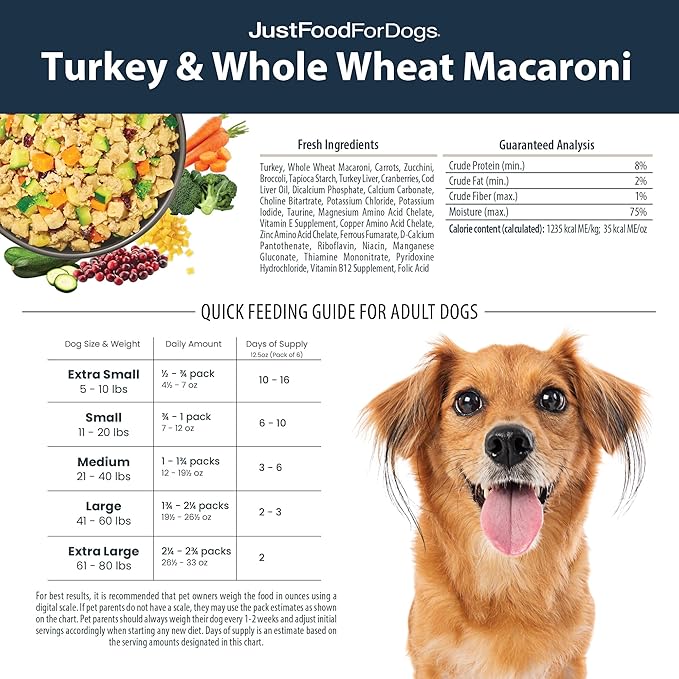JustFoodForDogs Pantry Fresh Wet Dog Food, Complete Meal or Dog Food Topper, Turkey & Whole Wheat Macaroni Human Grade Dog Food Recipe - 12.5 oz (Pack of 6)