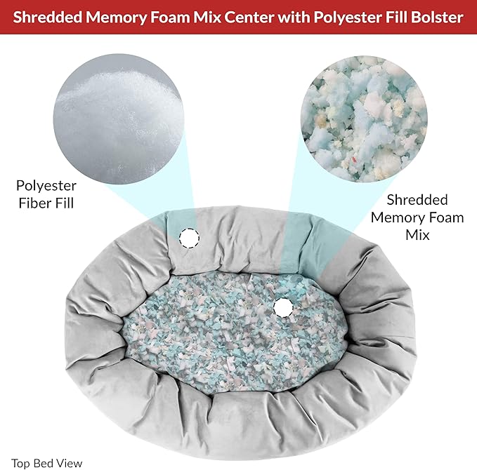 Majestic Pet Villa 24 Inch Shredded Memory Foam Dog Bed for Small Sized Dog 24x19x7 Inch–Orthopedic Pet Bed - Washable Small Puppy Mat with Head Support-Marine