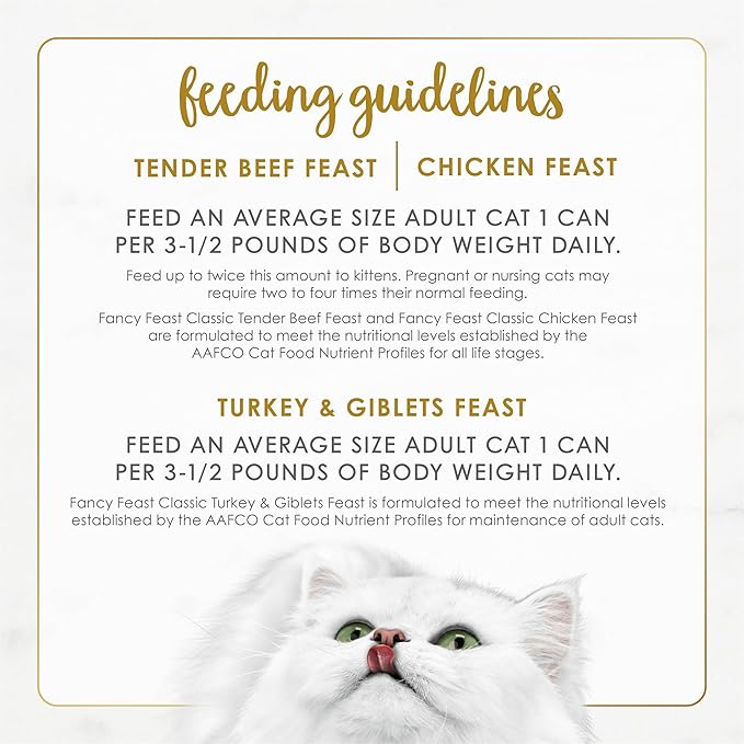Fancy Feast Poultry and Beef Feast Classic Pate Collection Grain Free Wet Cat Food Variety Pack - (Pack of 24) 3 oz. Cans