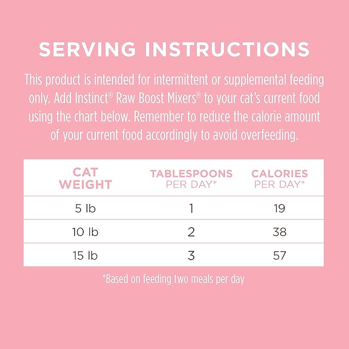 Instinct Raw Boost Mixers, Freeze Dried Cat Food Toppers with Functional Ingredients, Grain Free, Real Chicken - Skin & Coat Health, 5.5 oz Bag
