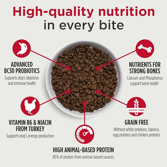 Nulo Freestyle Adult Dog Food, Premium All Natural Grain-Free Dry Small Kibble Dog Food, with BC30 Probiotic for Healthy Digestion, and High Animal-Based Protein with no Chicken or Egg Alternatives