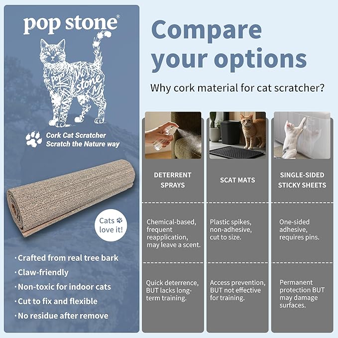 Natural Cork Cat Scratcher Mat, Hook-and-Loop Trimmable Furniture Protector for Couch, Door, Wall & Bed Corner, Claw-Friendly for Indoor Cats (Smoke Gray, 39.4 x 11.8 Inch)