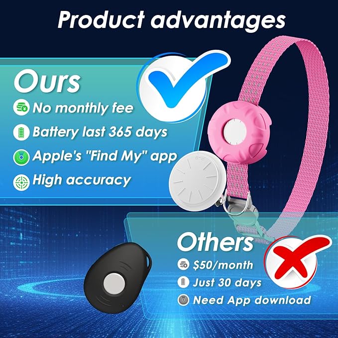 GPS Tracker for Cats, Cat Tracker with Real-Time Location, Pet Tracker with Cat Collar, Compatible with Apple Find My App (Only iOS), No Monthly Fee, Waterproof, Pink