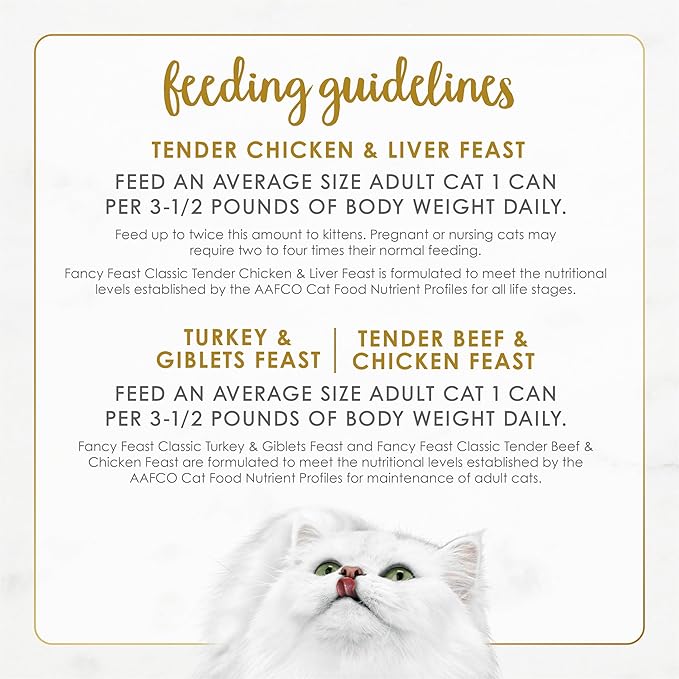 Fancy Feast Poultry and Beef Feast Classic Pate Collection Grain Free Wet Cat Food Variety Pack - (Pack of 30) 3 oz. Cans
