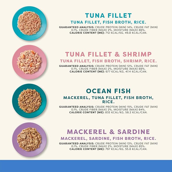 Applaws Natural Wet Canned Cat Food, Limited and Natural Ingredients, High Protein with No Artificial Additives, Fish Selection Variety Pack in Broth (24 x 2.47oz Cans)
