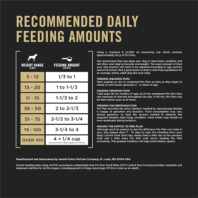 Purina Pro Plan High Protein Dog Food, Small Bites, SPORT 27/17 Lamb and Rice Formula - 6 lb. Bag