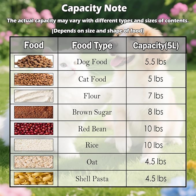 Dog Cat Food Storage Container with Cup (Light Blue, 5L)