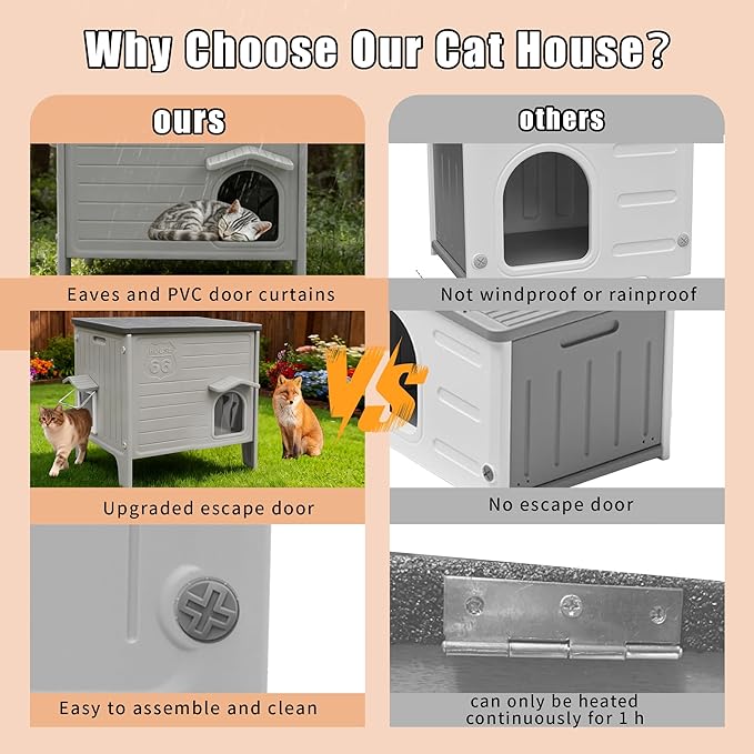 Heated Cat House for Winter, Feral Cat Houses for Outdoor with Escape Door, Outside Waterproof Cat Shelter for Feral Cats, Assemble Easily