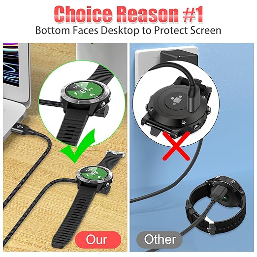 AGVEE 2 Pack 1.5ft Short Charger for Garmin Watch, L-Shape Charging Cable for Fenix, Forerunner, Vivoactive, Instinct, Venu, Tactix, Approach, D2, Quatix Series, Right Angle Braided, Black