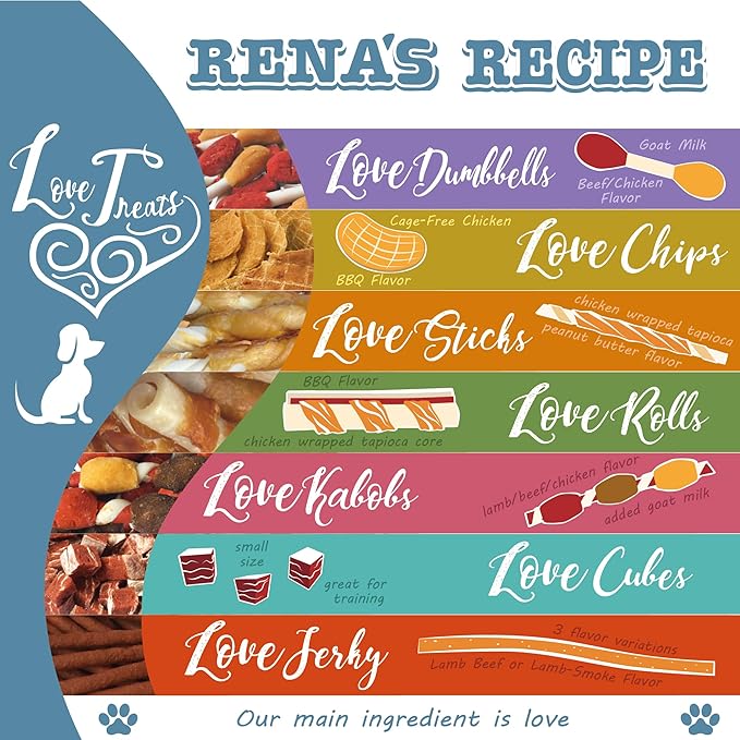 Rena's Recipe Love Chips Dog Treats (2.1 oz) BBQ Flavor Crunchy Chicken Chips