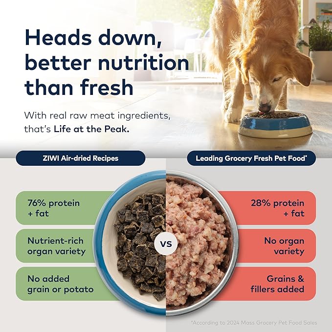 ZIWI Peak Air-Dried Dog Food – Beef - All Natural, High Protein, Grain Free, Limited Ingredient w/ Superfoods (140.8oz)