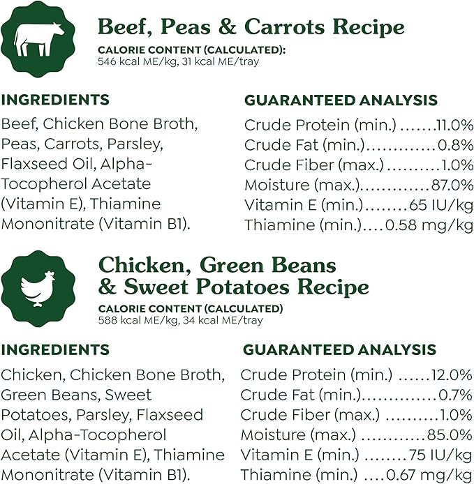 Greenies Smart Topper High Protein Wet Mix-in for Dogs, Chicken, Green Beans, and Sweet Potatoes Recipe & Beef, Peas, and Carrots Recipe Variety Pack, 8 Trays of 2oz.