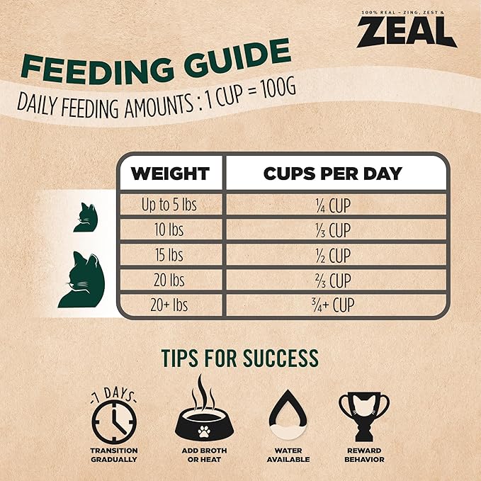 ZEAL Canada Air-Dried Cat Food Chicken Recipe - High Protein, Natural Superfoods, Nutrient Rich, No Fillers, Grain Free, Complete & Balanced (Chicken, 5 oz)
