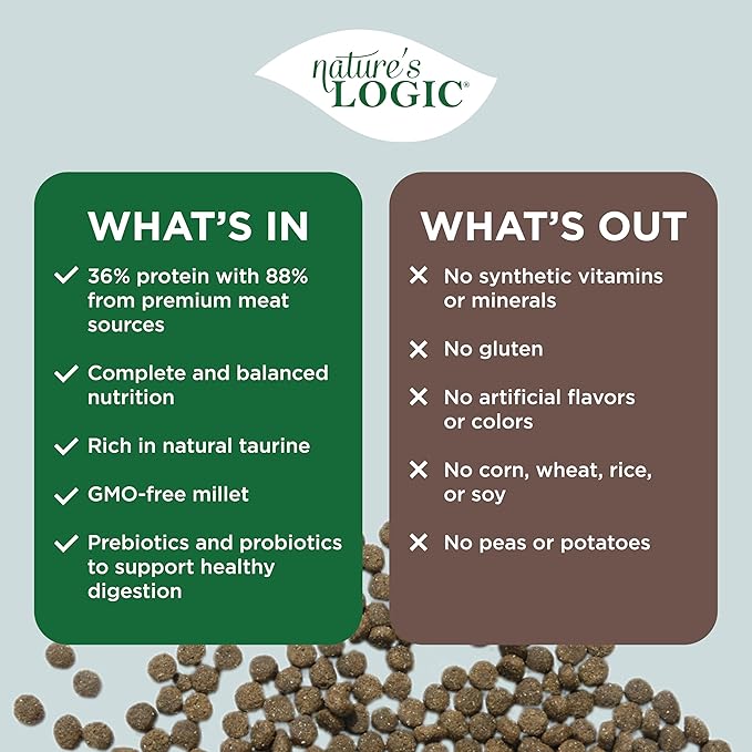 NATURE'S LOGIC Dry Dog Food - 100% Natural - No Synthetics - for All Ages, Sizes, Breeds - Free from Common Allergens, High Protein - Rabbit Meal Feast, 13lbs