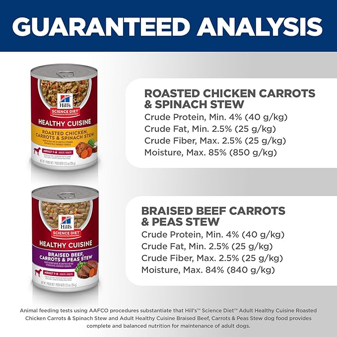 Hill's Science Diet Healthy Cuisine, Adult 1-6, Great Taste, Wet Dog Food, Variety Pack: Roasted Chicken, Carrots & Spinach; Braised Beef , Carrots & Peas Stew, 12.5 oz Can Variety Pack, Case of 12