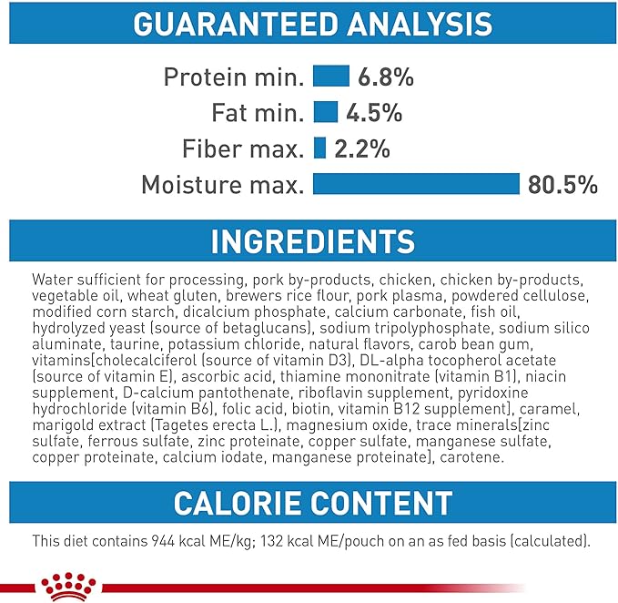 Royal Canin Size Health Nutrition Medium Puppy Thin Slices in Gravy Dog Food, 13 oz (Pack of 12)
