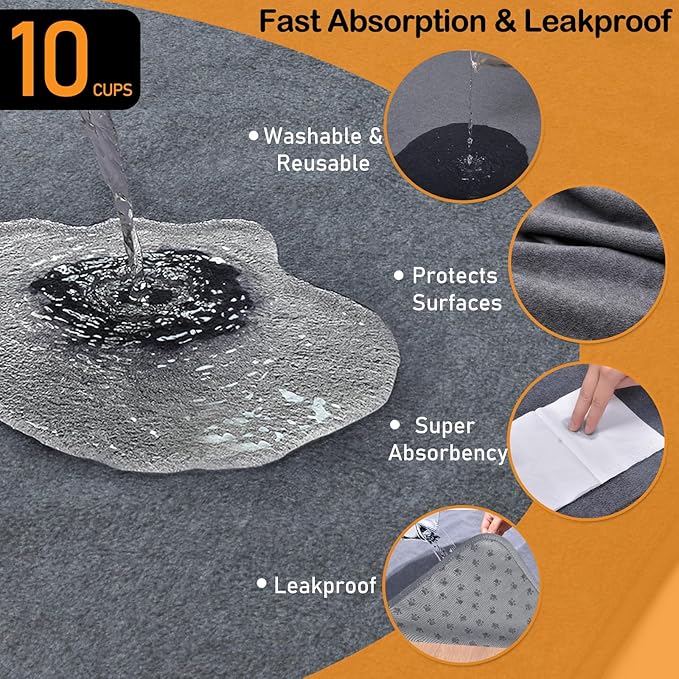 LOOBANI Washable Pee Pad for Dogs, 2 Packs Non-Slip Puppy Training Pads, Fast Absorbent Pet Whelping Pads, Puppy Playpen Mat for Incontinence, Housebreak, Crate, 48x60in, Gray
