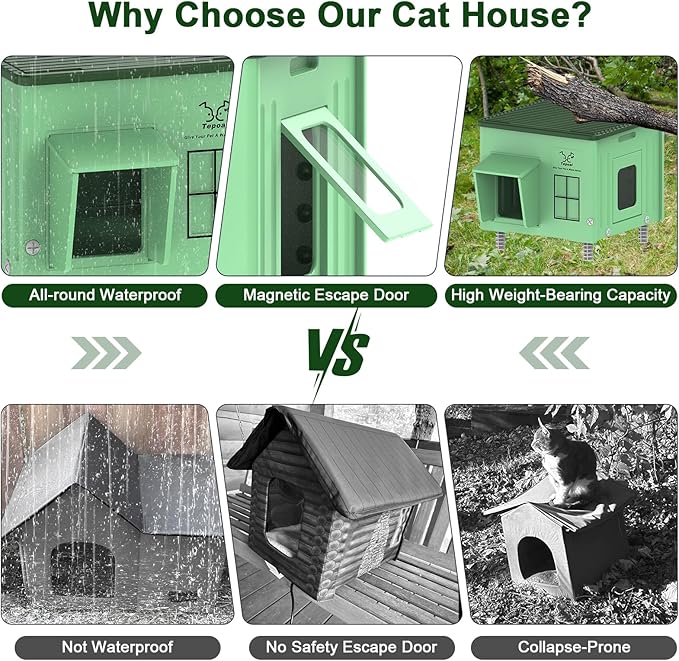 Tepoal 17.7"x17"x17.5" Plastic Heated Cat House for Outside Winter, Weatherproof Outside Cats Shelter with Safety Escape Doors and Heating Pads, Elevated Feral Cat House for Wild and Stray Cats Green