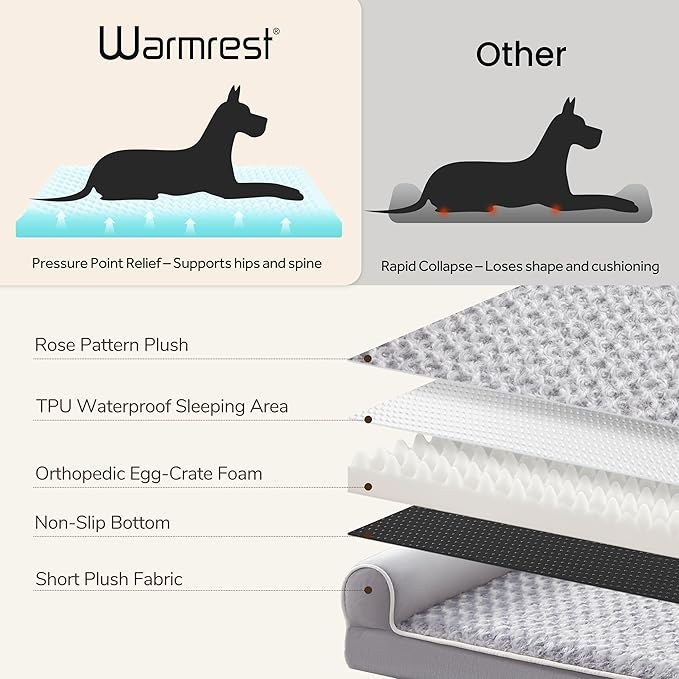 Warmrest Large Dog Beds Large Sized Dogs, Orthopedic XXL XL Dog Bed for Medium Size Dogs, Big Waterproof Couch Sofa with Removable Washable Cover for Pet, Light Grey, 48"*35"*8"