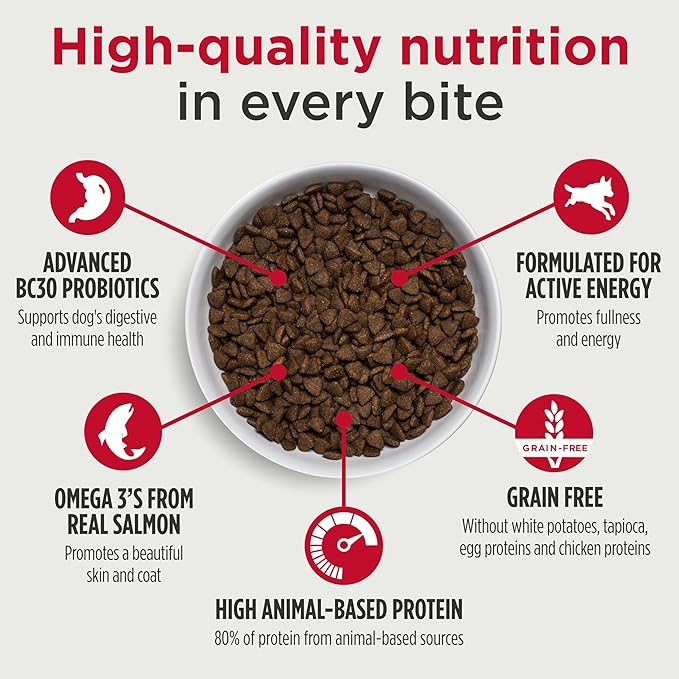 Nulo Freestyle Adult Dog Food, Premium All Natural Grain-Free Dry Small Kibble Dog Food, with BC30 Probiotic for Healthy Digestion, and High Animal-Based Protein with no Chicken or Egg Alternatives