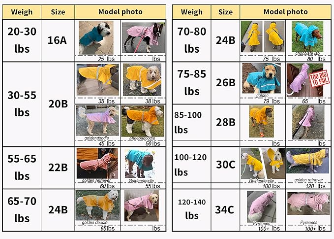 HAPEE Dog Raincoats with Reflective Strip Hoodie,Poncho Jacket for Large Dogs fit Golden Retriever Doodle (C3-Lake Blue, 20B (30-55 lbs))