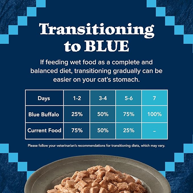 Blue Buffalo Wilderness Flaked Chicken & Trout Adult Wet Cat Food, 5.5 oz., Case of 24