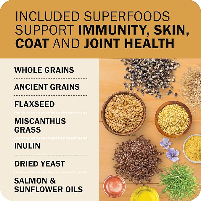 Redbarn Powerfood Fusion Air Dried Kibble Blend – Whole Grain Sky Chicken Recipe – Made in USA Dry Dog Food for All Lifestages with Superfoods, Prebiotics, Postbiotics - 3.5lb Bag