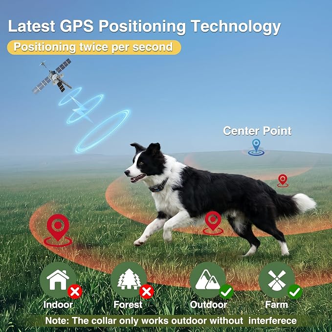 PATPET GPS Wireless Dog Fence | No-Dig, 9999-Yard Range | IP67 Waterproof Collar, 3 Modes for Medium & Large Dogs