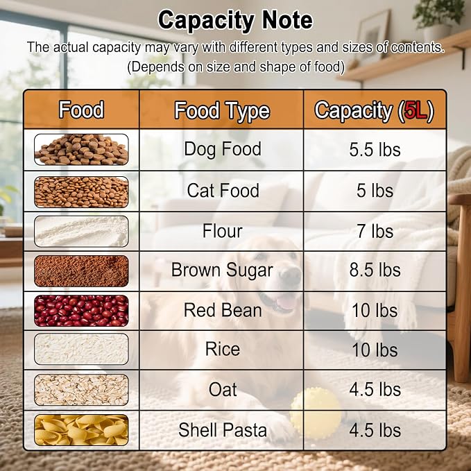 LEAWALK Airtight Rice Storage Container, 7-10Lbs Cereal Dry Food Flour Bin, Pet Dog Cat Food Dispenser with Measuring Cup, BPA Free Plastic Kitchen and Pantry Organization Bin for Sugar-Lnk Blue