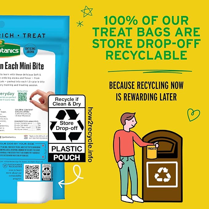 Pet Botanics Training Rewards Mini Treats For Dogs, Bacon, 4 Oz.