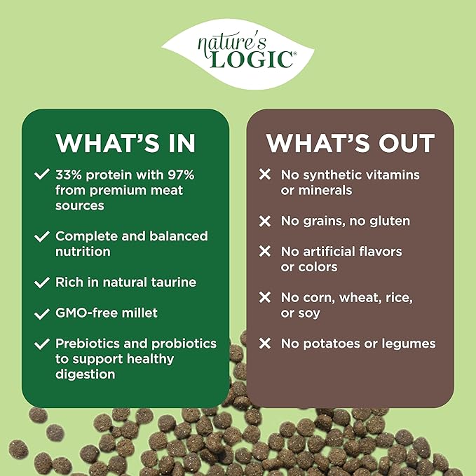 Nature's Logic Grain-Free Dry Dog Food - All-Natural, High Protein, No Synthetic Vitamins/Minerals - Gluten Free - Supports Healthy Digestion - All Breeds & Ages - Beef Meal Feast, 25lbs