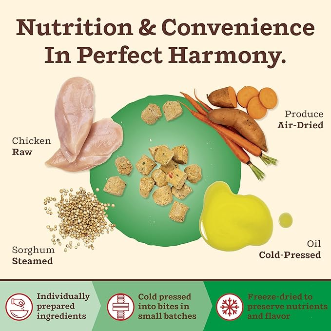 Primal Kibble in The Raw, Freeze Dried Dog Food, Small Breed Recipe, Scoop & Serve, Made with Raw Protein, Whole Ingredient Nutrition, Crafted in The USA, Dry Dog Food 5.4 lb Bag